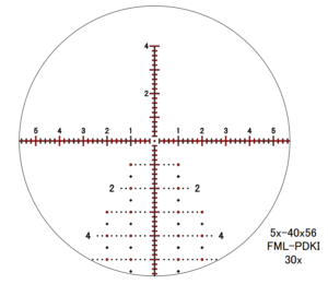 New MIL tree reticle FML-PDKI designed for March 5-40×56 Genll Scope